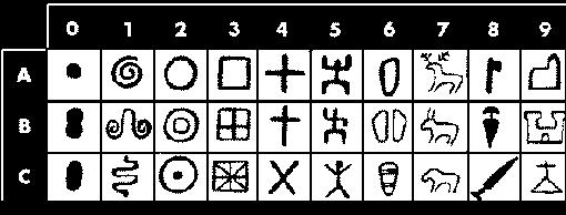 From the Rock Art Database Web site