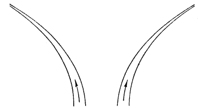 Diagram of vertical section through a sunspot